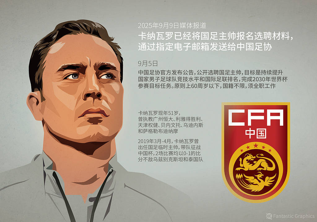 全世界最閑球隊(duì)？國(guó)足還在等待主帥<strong></p>
<p>西鳳酒
</strong>，熱身賽額度浪費(fèi)25%:西鳳酒
