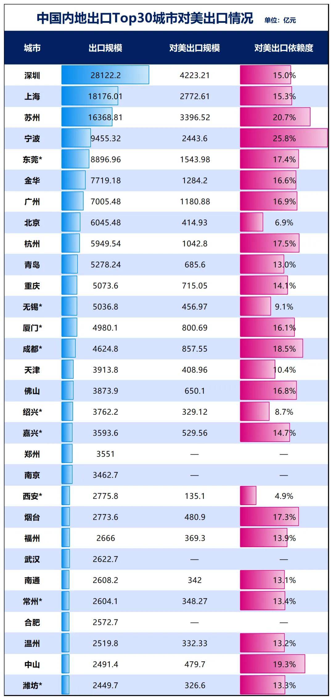 勝券在握！寧波<strong></p>
<p>西鳳酒
</strong>，要超南京了:西鳳酒
