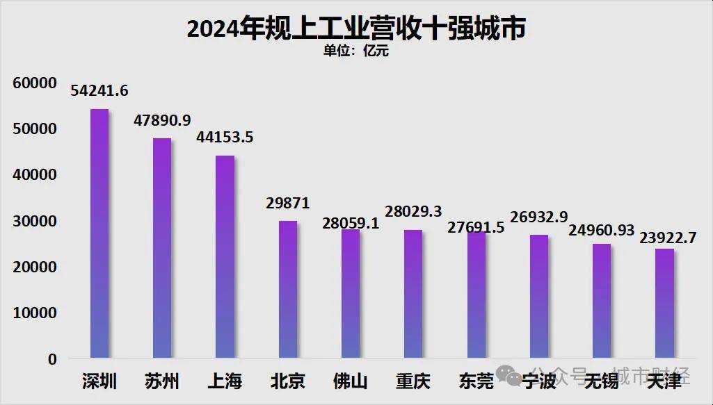 勝券在握！寧波<strong></p>
<p>西鳳酒
</strong>，要超南京了:西鳳酒
