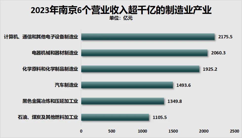 勝券在握！寧波<strong></p>
<p>西鳳酒
</strong>，要超南京了:西鳳酒
