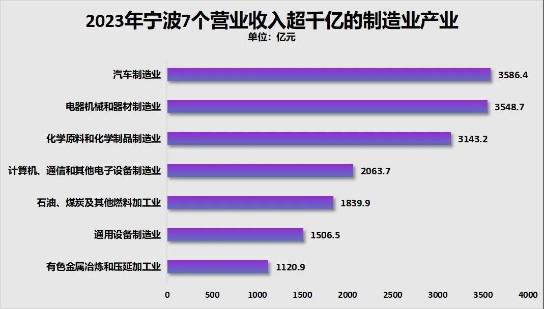 勝券在握！寧波<strong></p>
<p>西鳳酒
</strong>，要超南京了:西鳳酒
