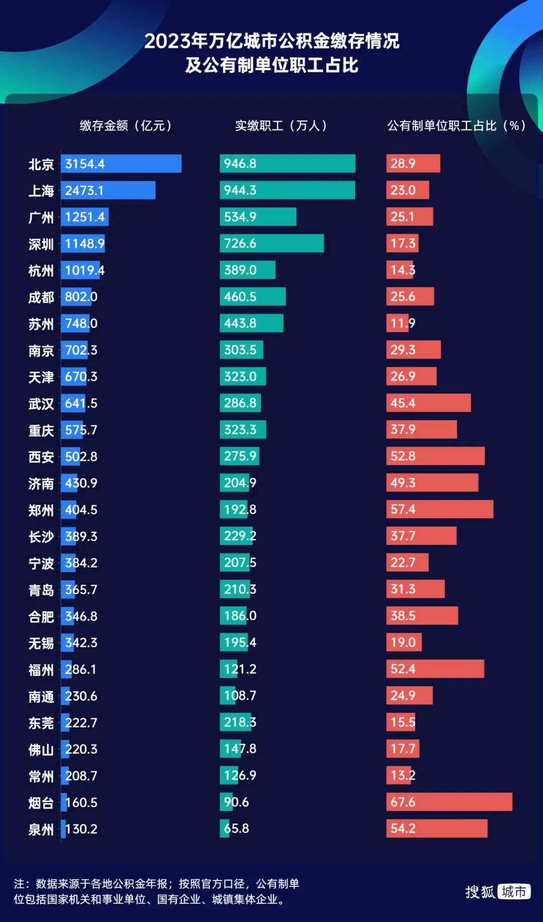勝券在握！寧波<strong></p>
<p>西鳳酒
</strong>，要超南京了:西鳳酒

