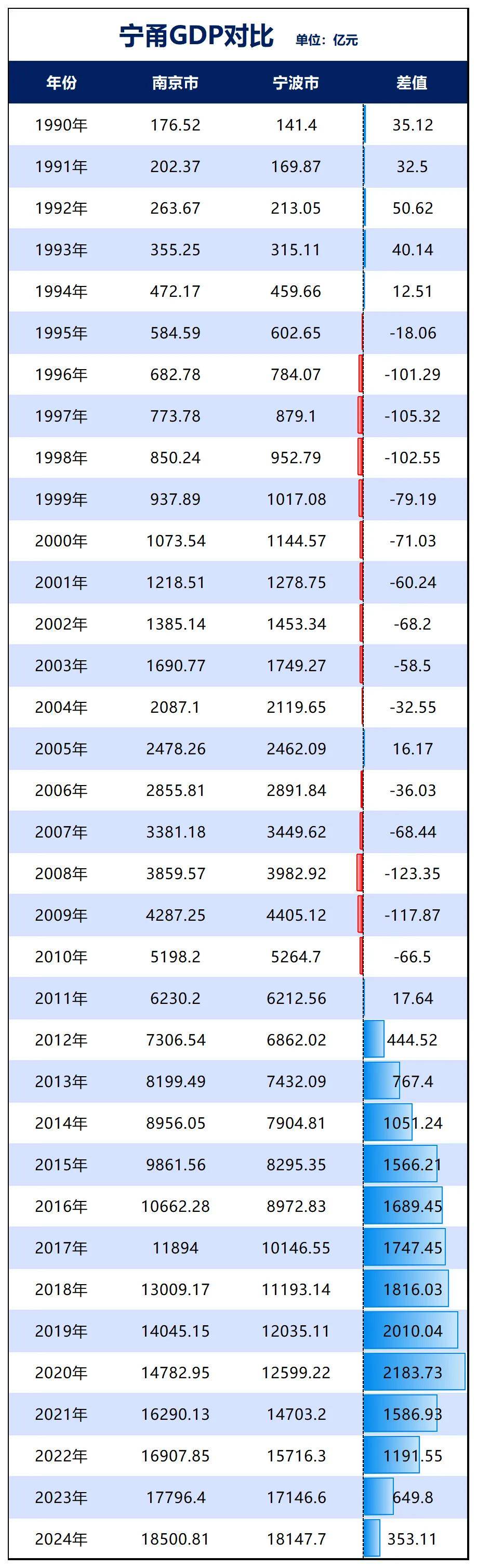 勝券在握！寧波<strong></p>
<p>西鳳酒
</strong>，要超南京了:西鳳酒
