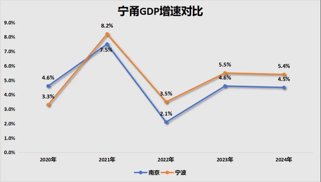 勝券在握！寧波<strong></p>
<p>西鳳酒
</strong>，要超南京了:西鳳酒
