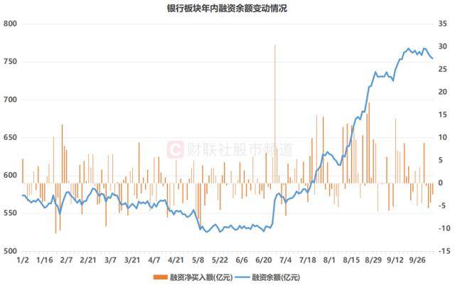 10連陽！農(nóng)行再度沖擊歷史新高<strong></p>
<p>西鳳酒
</strong>，銀行板塊持續(xù)修復(fù)，相關(guān)ETF成“吸金”利器:西鳳酒
