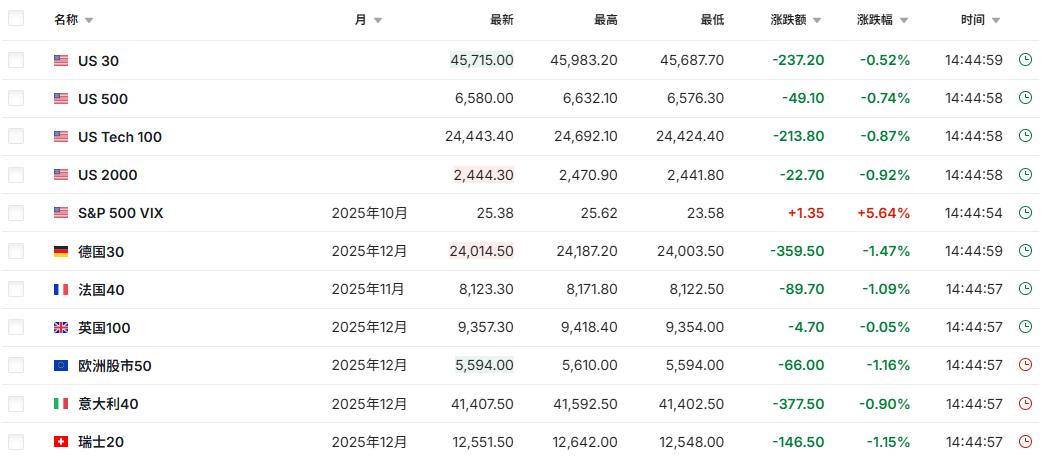 黑色星期五！三大變數(shù)<strong></p>
<p>西鳳酒
</strong>，突然來襲！:西鳳酒
