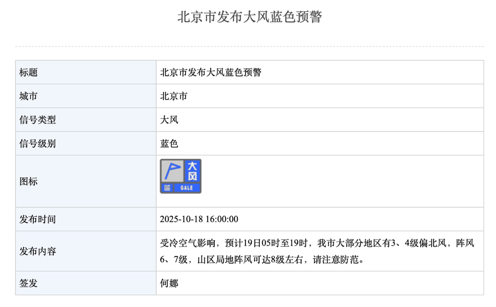 今夜<strong></p>
<p>西鳳酒
</strong>，北京西部北部可能有雪！大風(fēng)藍(lán)色預(yù)警:西鳳酒
