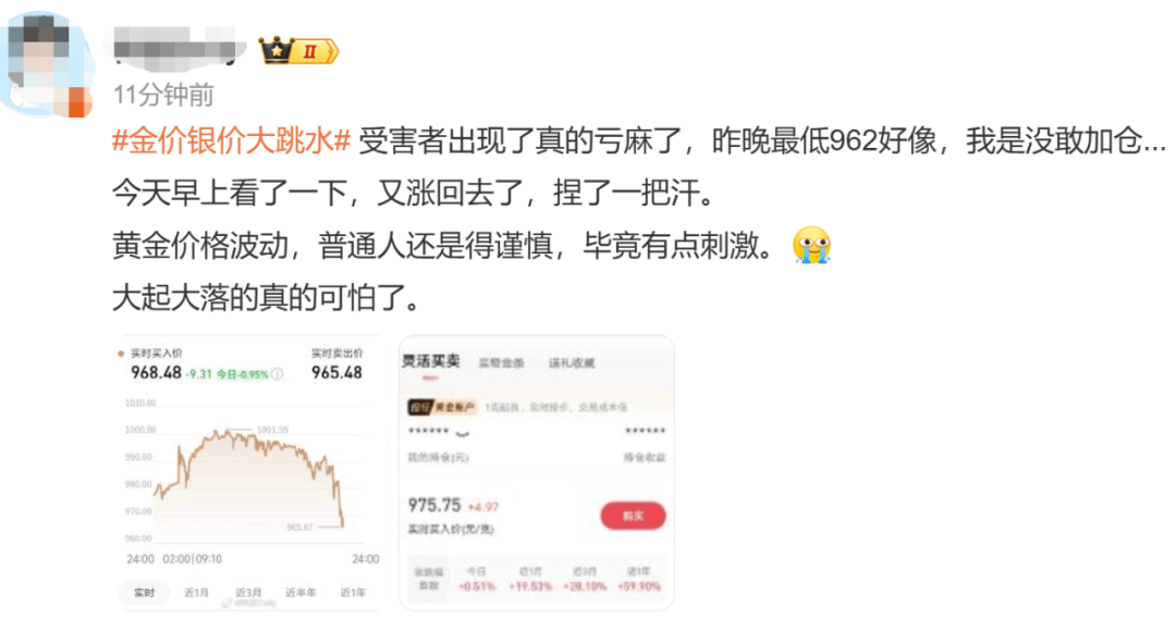 金價、銀價突然跳水！國內(nèi)品牌金飾克價一夜大跌28元<strong></p>
<p>西鳳酒
</strong>，網(wǎng)友急了：我剛買就跌:西鳳酒
