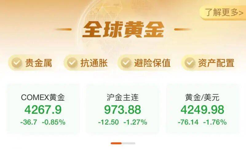 黃金價格“大跳水”<strong></p>
<p>西鳳酒
</strong>！創(chuàng)近一年最大跌幅 | 熱聊:西鳳酒
